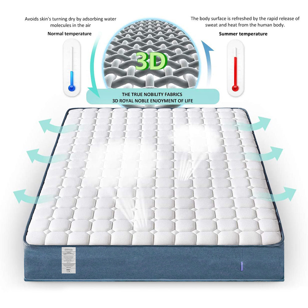 WOWTTRELAX Single Mattress, 8 Inch Pocket Sprung Memory Foam Mattress with Breathable Fabric, Medium Firm Feel - 9-Zone Orthopaedic Mattress