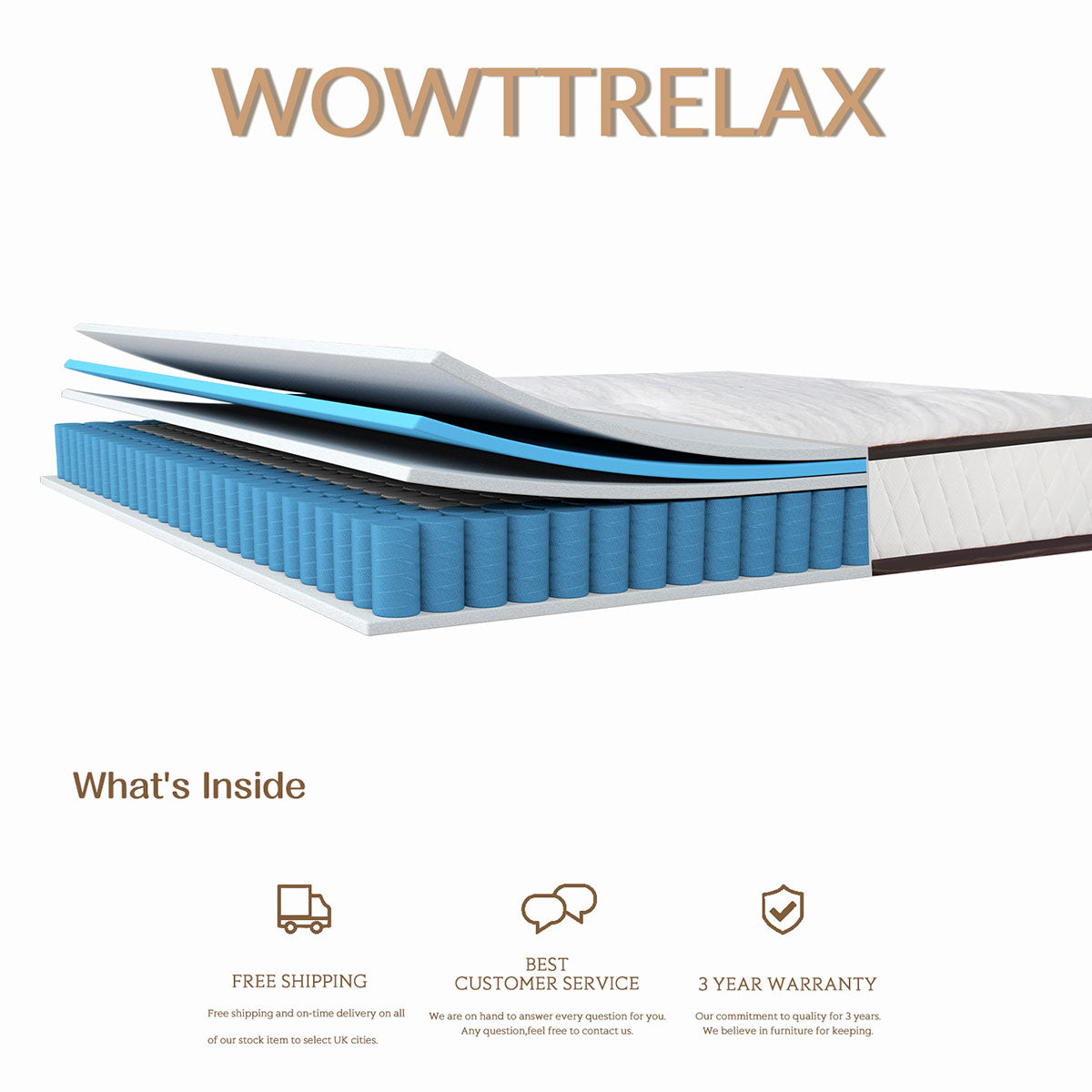 WOWTTRELAX Single Mattress 20CM with 3D Breathable Knitting Fabric, Medium Firm, Memory Foam, Pressure Relief