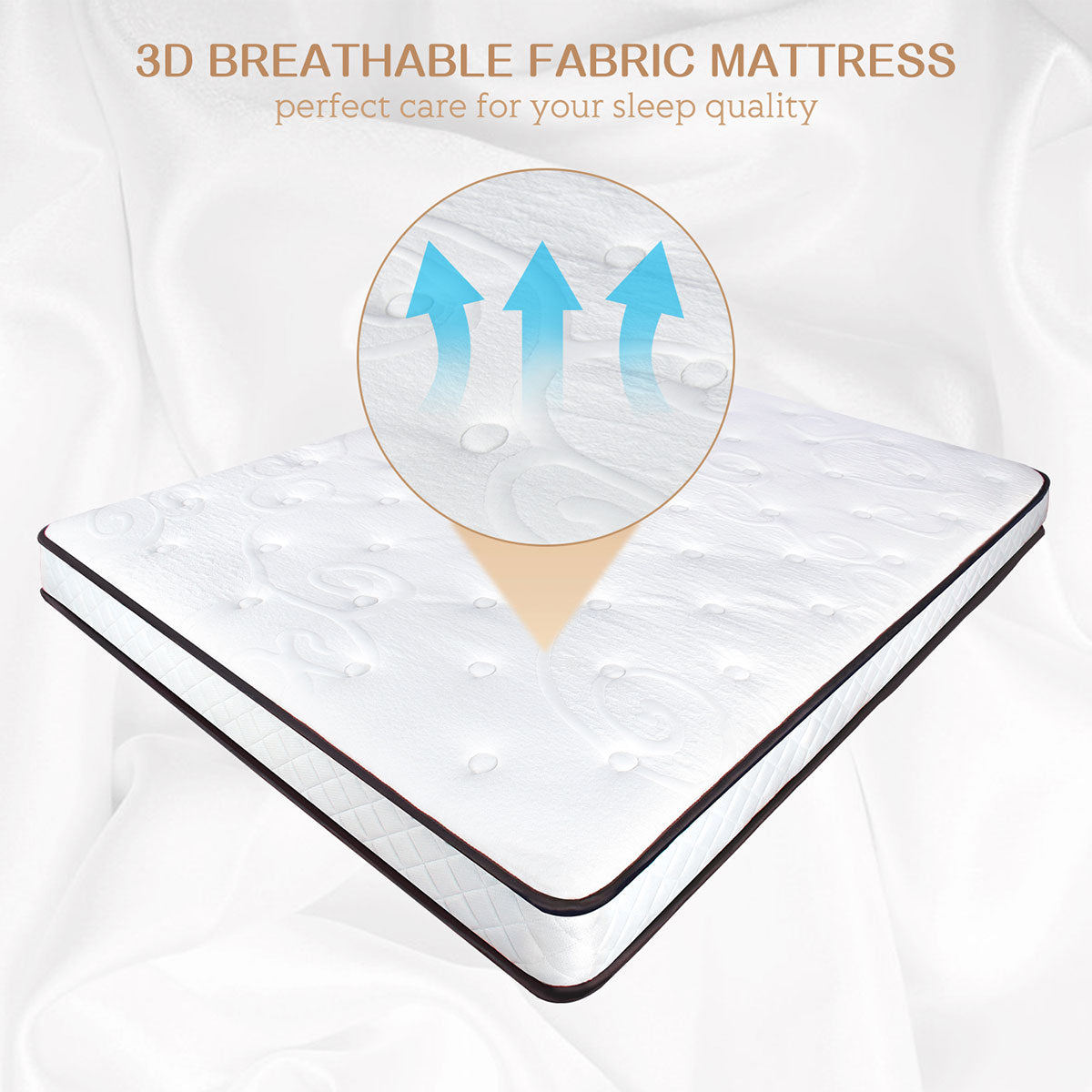 WOWTTRELAX Single Mattress 20CM with 3D Breathable Knitting Fabric, Medium Firm, Memory Foam, Pressure Relief