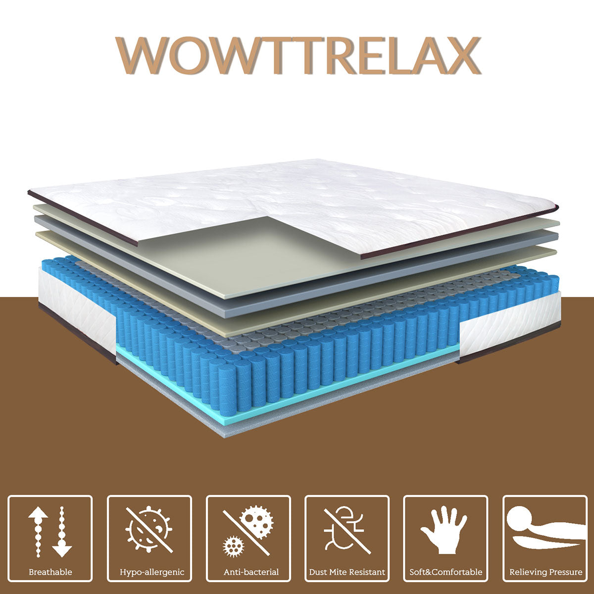 WOWTTRELAX Single Mattress 20CM with 3D Breathable Knitting Fabric, Medium Firm, Memory Foam, Pressure Relief