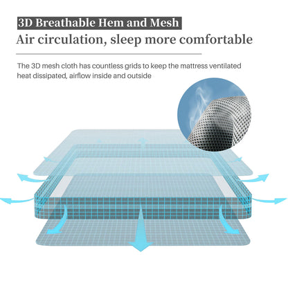 WOWTTRELAX Single Mattress  24CM Memory Foam Hybrid Mattress Pocket Sprung Mattress with Breathable Fabric